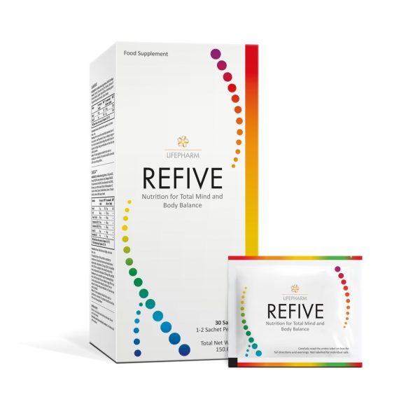 Refive